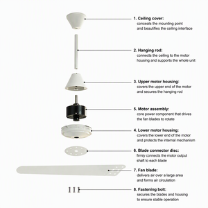 Ventilateur de <span class=keywords><strong>plafond</strong></span> industriel <span class=keywords><strong>silencieux</strong></span> de 56 pouces, 39W, avec moteur BLDC en cuivre pur, télécommande et 9 vitesses réversibles, idéal pour hôtels et garages (vente en gros) - Product Image 5