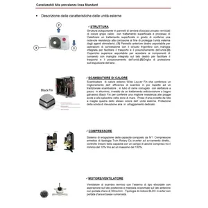 เครื่องปรับอากาศแบบติดผนัง EcoNo 18000 BTU รุ่น CM18F.NA0 ระบบทำความเย็นแบบ Variable Frequency ใช้สารทำความเย็น R32 สำหรับใช้งานเชิงพาณิชย์ พร้อมรีโมทคอนโทรล Econo 180 - Product Image 4