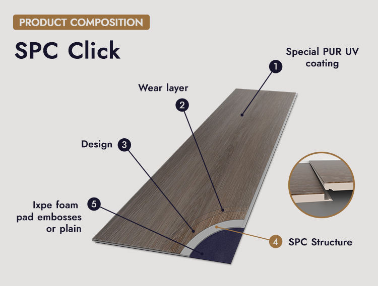 Cliquez sur Système