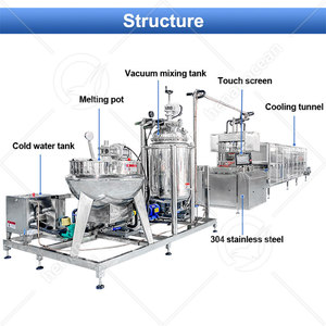 Línea de Producción Automática de Gelatina con Forma de Fruta Dulce OCEAN, Máquina para Hacer Gomitas de Almidón Mogul - Product Image 2