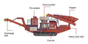 High Efficiency <b>Wheel</b> Type Mobile Limestone Cone Crushing Screening Plant Motor Bearing PLC Manufactured Mobile Cone Crusher - Product Image 6