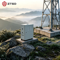 Boîtier de distribution électrique industriel en aluminium moulé sous pression, étanche, pleine taille, pour extérieur