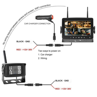Système de caméra sans fil 4 canaux 7 pouces pour chariot élévateur AHD 1080P avec détection de piétons par IA, vision nocturne, étanche IP68 pour la sécurité des camions et des entrepôts