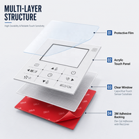 Couverture de fenêtre d'affichage LCD en acrylique PC découpée sur mesure, panneau avant, superposition graphique pour panneau de commande de robot