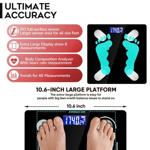 Certificate Products for Smart Digital Body Fat Scale 180kg Tempered Glass Bathroom Scale - Product Image 5