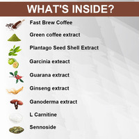 Meilleur café amincissant pour la perte de poids, café magique naturel au ganoderma, café chinois pour maigrir, aliment cétogène, café brûle-graisses.