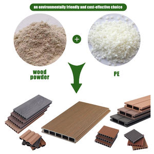 سياج الخصوصية الخارجي لفناء Pengxiang بطول 6 أقدام و8 أقدام من ألواح WPC وأعمدة الحديقة - Product Image 2