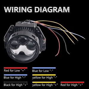 Sanvi New S17 PRO LED Headlights Super Bright 61W 6000K Bi-LED Direct Projector Lens High Beam - Product Image 6