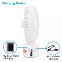 Easypower Nouveau Ventilateur de Table Électrique à Lumière, Mini, Rechargeable, Alimenté par Énergie Solaire, avec Fonction Haut-parleur et Chargement AC/DC, Prix de Gros Abordable