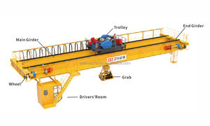 رافعة آلية آلية لجسر العارضة المزدوجة 25t 35t 45t 55t 75t 90t 100 طن بسعر - Product Image 6