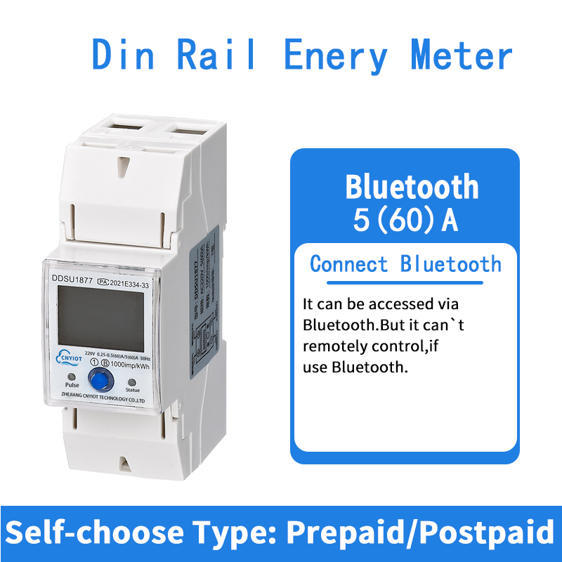 Bluetooth Modèle de base