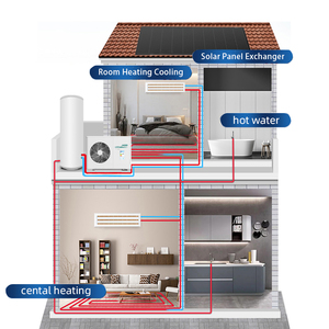 <span class=keywords><strong>Pompe</strong></span> à <span class=keywords><strong>chaleur</strong></span> split inverter <span class=keywords><strong>A</strong></span>+++ R32 9,5 kW, énergie photovoltaïque + <span class=keywords><strong>pompe</strong></span> à <span class=keywords><strong>chaleur</strong></span> air-eau, connexion avec échangeur de <span class=keywords><strong>chaleur</strong></span> <span class=keywords><strong>solaire</strong></span> - Product Image 1