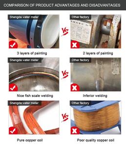 Rs485/4-20ma China Fabricage Goedkope Prijs Roestvrij Staal Elektromagnetische <span class=keywords><strong>Flowmeter</strong></span> Melk Magnetische Inductieve <span class=keywords><strong>Flowmeter</strong></span> - Product Image 5
