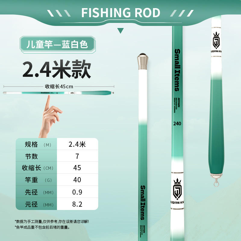 มิ้นท์เกรเดียนท์ 2.4 ม. [Bare Rod]