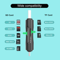 Funda de ABS ligera para portátil, lector de tarjetas SD, TF, USB 3,0, Adaptador tipo C para Macbook y PC, venta al por mayor de fábrica