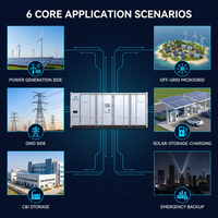 Batería de Almacenamiento de Energía Híbrida Renovable Inedge Power OEM 3MWh/4MWh/5MWh BESS, Sistema de Energía Solar en Contenedor Independiente/Compartido