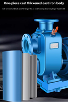 Pompe de canalisation auto-amorçante commerciale à bride, à accouplement direct, avec moteur en cuivre et boîtier antirouille, pour l'alimentation en eau et le drainage urbain