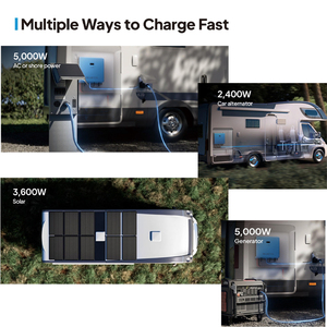 Sistem daya surya 48V Bluetooth RV 6000W, Output berkelanjutan, pembuat kopi Microwave AC untuk RV rumah di mana saja - Product Image 6