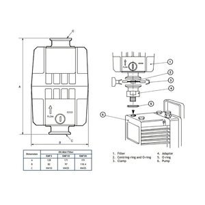 Filtre à brouillard d'huile Edwards Emf20 Kf25 pour pompes à vide, élément filtrant en fibre de verre à 99 % d'efficacité - Product Image 5