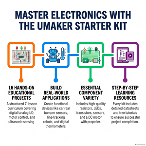 Umaker Schaltkreis-Design Elektronik-Set Mikrocontroller-Programmier-Starter-Set Ultraschallsensor Motor Lernpaket - Product Image 4