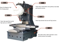 Nouveau centre d'usinage CNC vertical UYANG BT30 GSK à broche unique, changeur d'outils automatique, perçage et taraudage haute vitesse 12000 tr/min