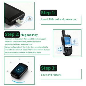 Kartu SIM IoT Global untuk Pelacak GPS, Paket Data yang Dapat Disesuaikan dari MB hingga GB per Negara, Berjangka Panjang 1 Tahun/3 Tahun