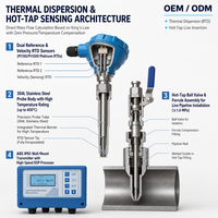 Alat Pengukur Aliran Gas TMF600 Thermal Mass 1 Percent FS IP65 400 Celcius untuk Pipa DN15 hingga DN2000 dan Saluran Persegi