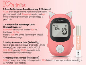 Nécessité vétérinaire, faible MOQ, outil de gestion du diabète canin le plus vendu, testeur de glycémie réutilisable, sûr, fiable, facile à utiliser - Product Image 3