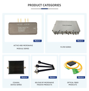 ตัวแยกสัญญาณ RF แบบพาสซีฟ สำหรับไมโครเวฟ HTMICROWAVE  1710-1880 / 1920-2170 / 3300-3800MHz 300W 4.3-10  ขั้วต่อตัวเมีย - Product Image 6