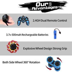 AiJH 2,4 GHz Carro <span class=keywords><strong>De</strong></span> Control Remoto <span class=keywords><strong>de</strong></span> doble cara 360 Control remoto giratorio Stunt Car Juguetes <span class=keywords><strong>Dia</strong></span> Del Nino - Product Image 5