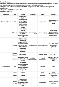 Servidor de Alto Rendimiento Dell PowerEdge R960 4U Original Nuevo Servidor en Rack Frecuencia del Procesador de 3.0GHz Funcionamiento Estable - Product Image 6