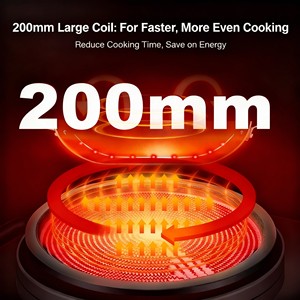 Table de Cuisson <span class=keywords><strong>Vitrocéramique</strong></span> Digitale Intelligente, 10 Niveaux de Puissance, Contrôle Tactile, Compatible Tous Types de Casseroles, Sans Rayonnement, <span class=keywords><strong>Plaque</strong></span> de Cuisson Encastrable pour Cuisine Domestique Européenne - Product Image 3