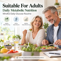 Pack Nutritionnel OEM Multivitamines Oméga 3 Huile de Poisson Acide Alpha-Lipoïque Extrait de Thé Vert Complément Alimentaire Marque Privée Grossiste