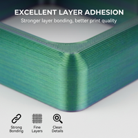 Filament PLA Tricolore Personnalisé avec Logo, 1,75 mm, 1 kg, Matière 100% Vierge, Dégradé Arc-en-ciel pour Imprimante 3D, Sans Filamentage, Lisse et Brillant