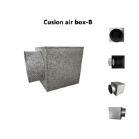 Diffuseur d'air carré moderne pour climatisation, boîte de plénitude (Grandaire UBS) en acier galvanisé, taille personnalisable