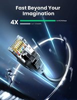 Kabel Ethernet UGREEN NW121 Cat 8 Kabel Ethernet Cat8 Kecepatan Tinggi Kabel Jaringan LAN Cat8 RJ45 40Gbps 2000MHz Kecepatan Super