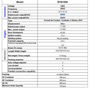 Eyg1000 biến tần di động Máy Phát Điện Xăng 650W 50Hz 60Hz biến tần nhỏ bán lẻ một bộ - Product Image 5