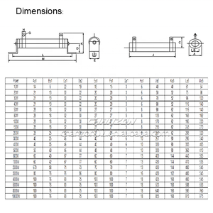 Résistances de freinage à charge bobinée haute puissance RX20 100W 200W 500W 1000W 2000W 3000W <span class=keywords><strong>Ohm</strong></span> RXG20 Résistances variables à tube bobiné - Product Image 5