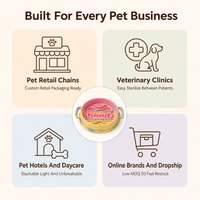 Bol pour animaux de compagnie en silicone écologique à alimentation lente, réutilisable, lavable, longue durée de vie, pour chiens et chats, vente en gros transfrontalière