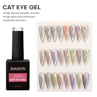 Vernis Gel UV/LED Effet Œil de Chat 9D de Notre Marque, Lot de 15ml, Sans HEMA, Gel Magnétique pour Ongles Certifié CPSR