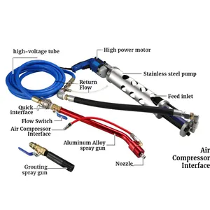 PULVERIZADOR sin aire de 1500W, mortero de masilla, máquinas de pintura en aerosol, equipo de impermeabilidad de pared automática