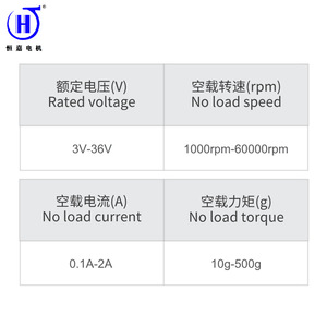 มอเตอร์ไฟฟ้าขนาดเล็ก Hb-C สำหรับเครื่องดูดฝุ่นแบบพกพา ใช้ไฟ DC ต่ำกว่า 36V - Product Image 4