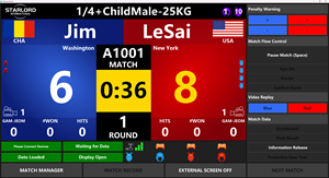 Ensemble de protection thoracique électronique et d'équipement de Taekwondo avec système de notation professionnel pour les ligues scolaires d'arts martiaux - Product Image 2
