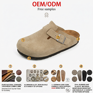 Mules compensées en daim et liège de Boston haut de gamme, antidérapantes, respirantes, sandales décontractées quatre saisons, personnalisables OEM/ODM - Product Image 2