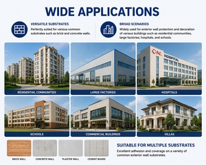 Nouvelle Peinture Murale Extérieure Acrylique 2026 pour Façades de Maisons, Couleurs de Construction, Décoration Intérieure et Extérieure - Product Image 4
