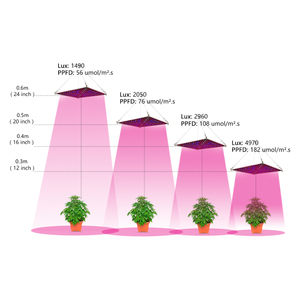 Lampes de culture LED à spectre complet avec variateur d'intensité pour serre, hydroponie, <span class=keywords><strong>germination</strong></span> de semis et culture de légumes - Product Image 6