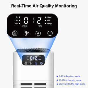 <span class=keywords><strong>เครื่อง</strong></span>ฟอกอากาศอัจฉริยะ HEPA พร้อมตัวบ่งชี้คุณภาพอากาศ ตัวกรอง HEPA 3 ขั้นตอนและ<span class=keywords><strong>เครื่อง</strong></span>สร้างประจุ, 22-48 เดซิเบล, ใช้พลังงาน 12V DC, สำหรับ<span class=keywords><strong>ห้อง</strong></span><span class=keywords><strong>นอน</strong></span>และสำนักงาน - Product Image 3