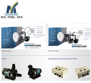 Sistema de Natación Contracorriente o de Chorro <span class=keywords><strong>para</strong></span> Piscina, Fabricado en China - Product Image 4