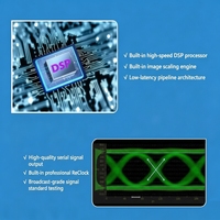 Mini Conmutador Matricial de Aluminio 1U 3G HD-SDI 8x8 con Función de Passthrough SCP1007 |   Ecualización Automática |   Control RS232/RS485/IP |   Transmisión