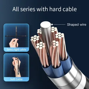 Caméra d'inspection endoscopique <span class=keywords><strong>INSKAM</strong></span> W300 3.1 Micro USB/Type-C étanche IP67 compatible iOS et <span class=keywords><strong>Android</strong></span> pour inspection de canalisations - Product Image 4